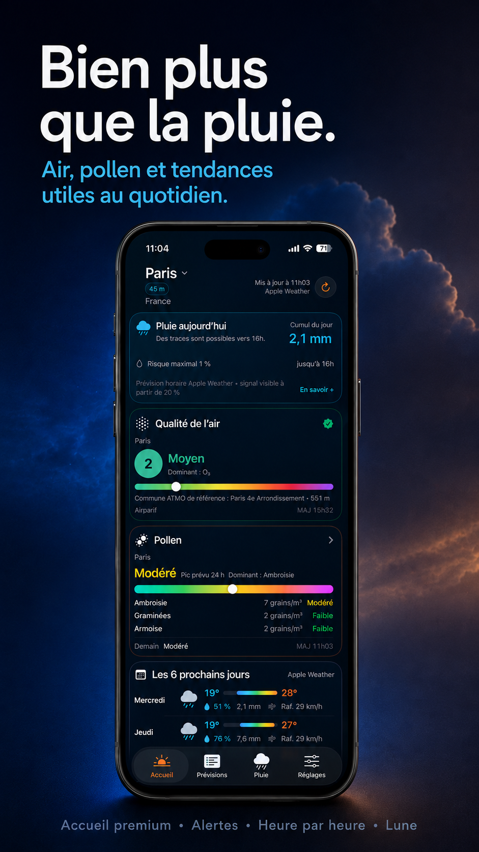 Bien plus que la pluie : qualité de l’air, pollen et tendances utiles au quotidien