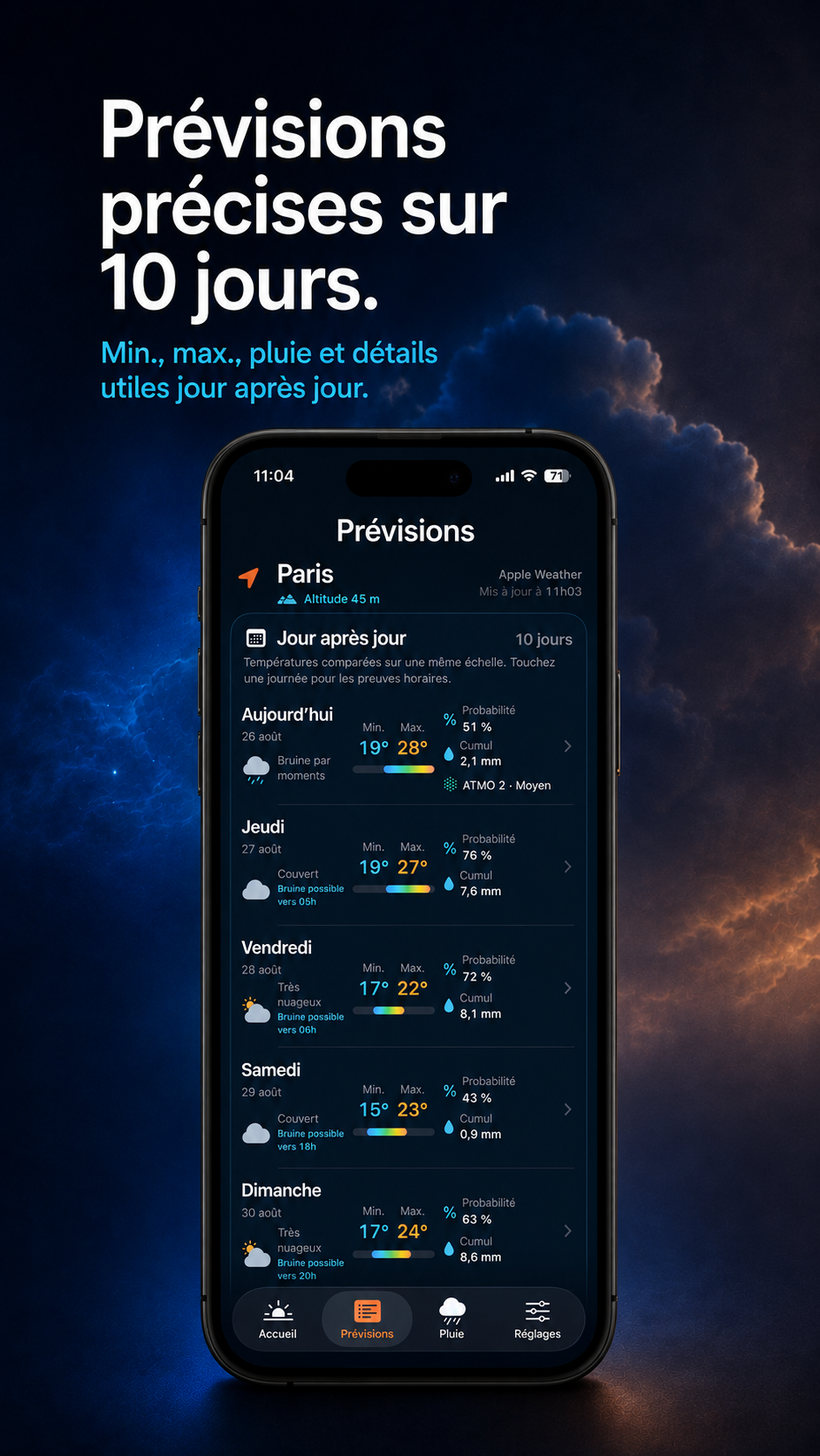 Prévisions précises sur dix jours avec températures minimales et maximales, pluie et détails jour après jour