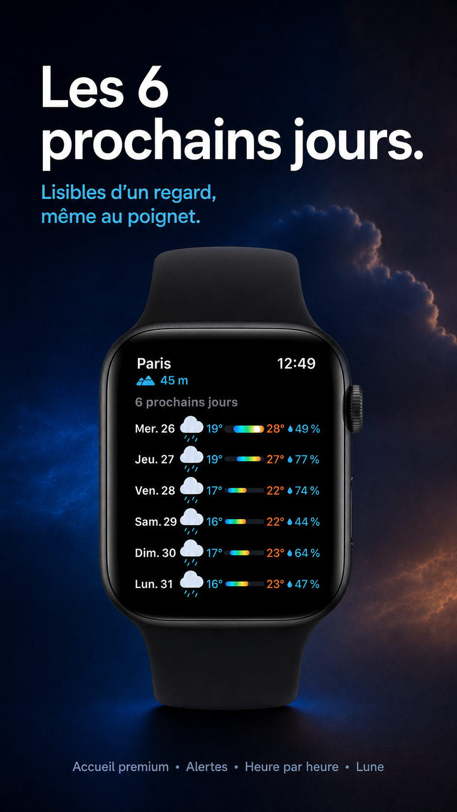 Les six prochains jours sur Apple Watch avec conditions, températures et probabilités de pluie