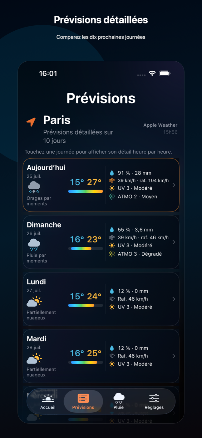 Prévisions détaillées MétéoClair sur dix jours pour Paris