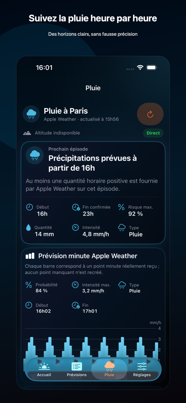 Écran Pluie de MétéoClair avec prochain épisode et graphique de prévision minute